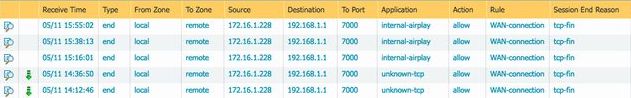 Palo Alto Traffic log - Incomplete or Insufficient data